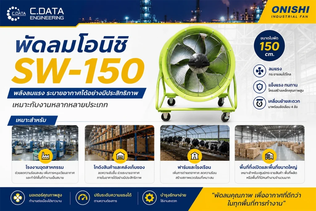 พัดลมโอนิชิ SW-150 เหมาะกับงานประเภทไหน