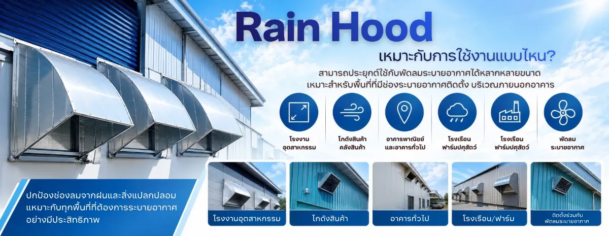 Rain Hood เหมาะกับการใช้งานแบบไหน?